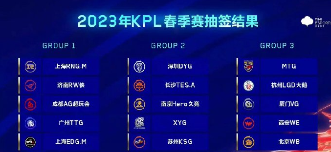 kpl软件相关app下载合集