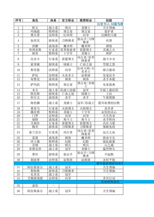 17单机游戏2