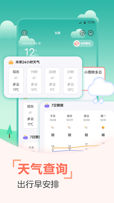 天气预报穿衣指南软件