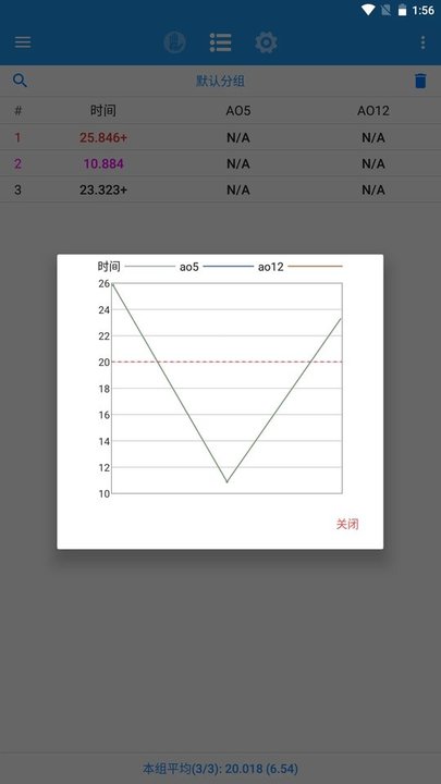 imtkn魔方计时器app最新版 