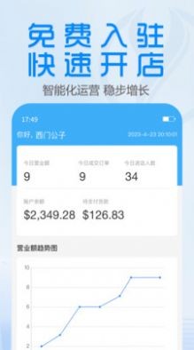 YiGou Merchant跨境电商软件