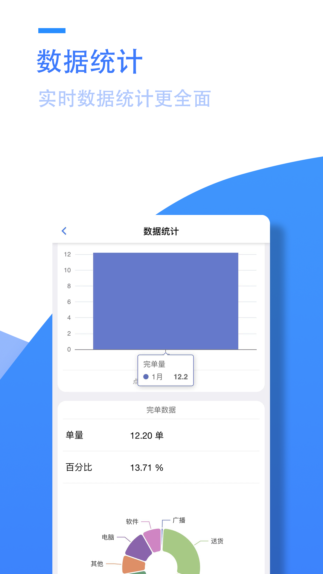 小藤报修系统app