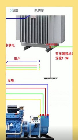 电工图文宝典