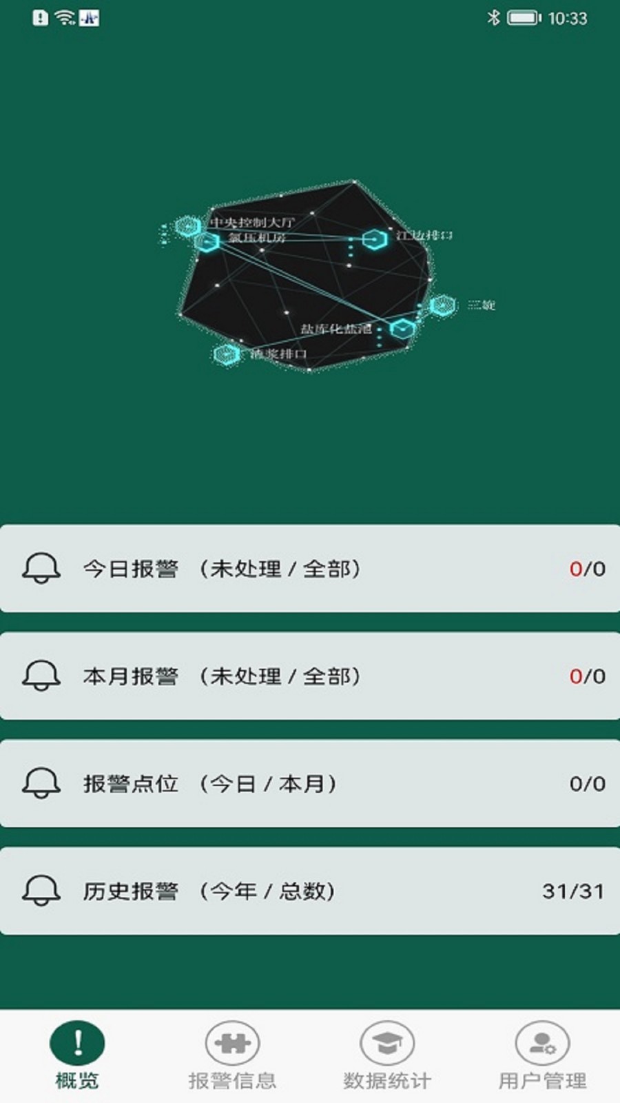 视频即时分析系统app