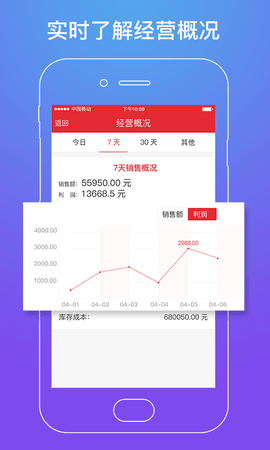 店管家官方版app