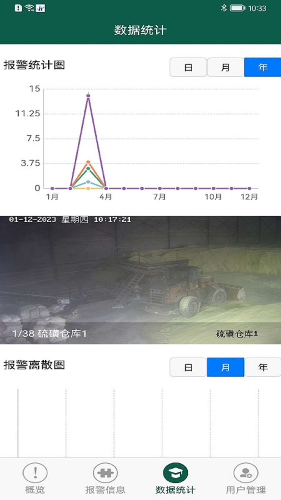 视频即时分析系统app