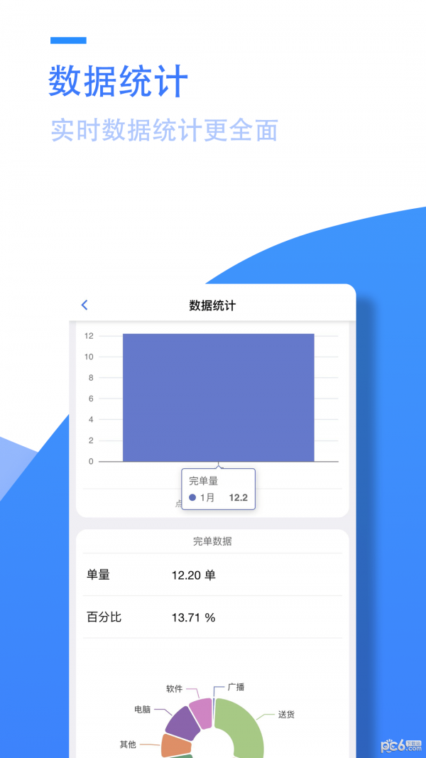 小藤报修系统app