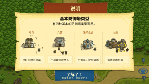 皇家守卫军手机版(Kingdom Rush)