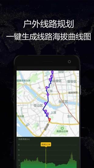 gps实时海拔卫星地图最新版