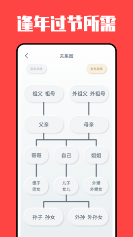 亲戚称呼计算器app