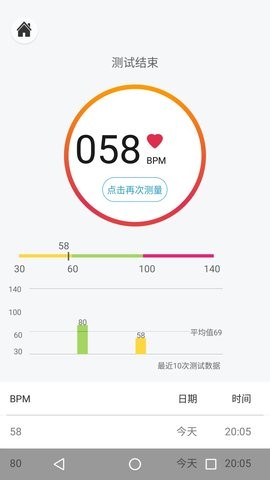 优通超级瑞士刀app