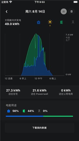 特斯拉app最新版本