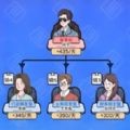 快乐中式人生