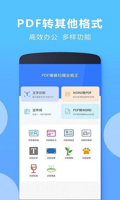 pdf编辑扫描全能王软件