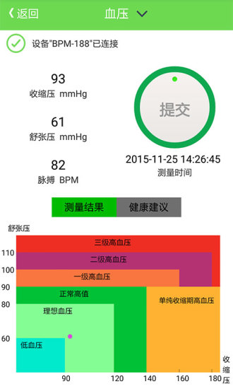 安测健康安卓版